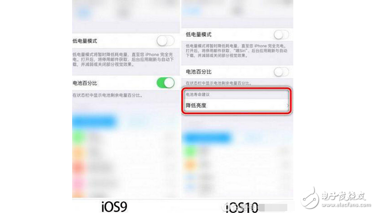 iOS10ĵô죿ƻ˾취