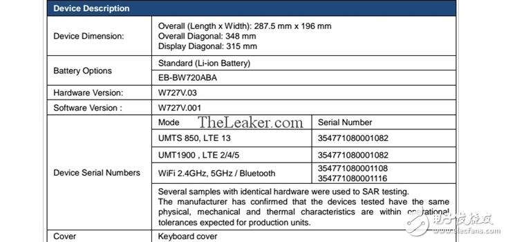 TabPro S2ع⣺7i5+2K