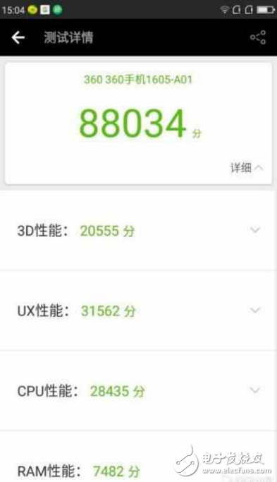 ̻ô棡360ֻN54000mAh