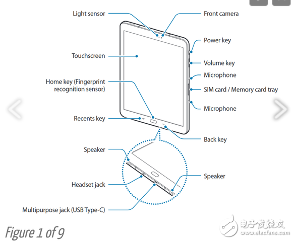 Galaxy Tab S3ֲع⣡S Penȫ¹ǿ