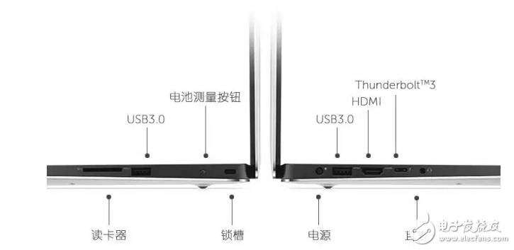 Macbook Pro--XPS15խ߿һα