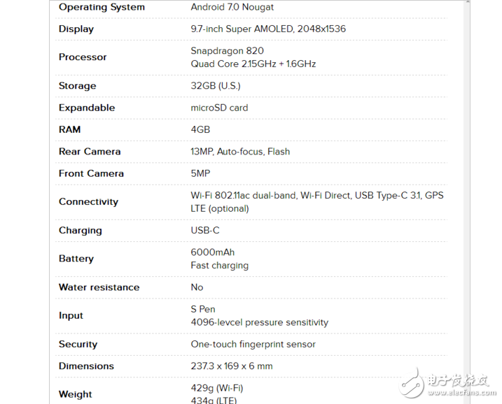 MWC 2017Galaxy Tab S3һαʽ ƻiPad ӭս