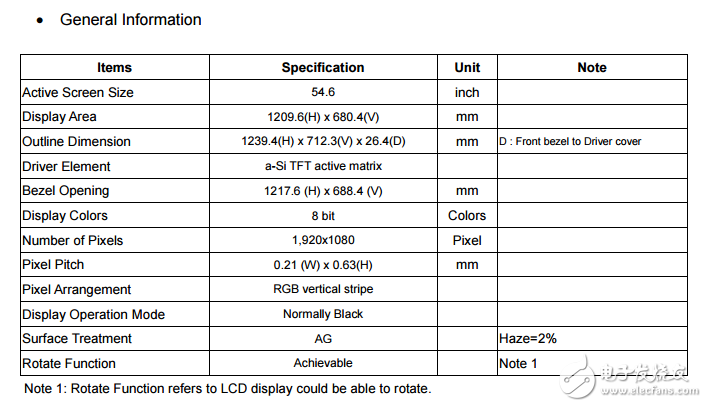 AUO55LEDT550HVN01.1_Product