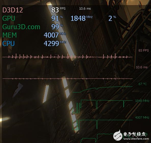 AfterBurner 4.4.0°ѷOSDӲԿǿ
