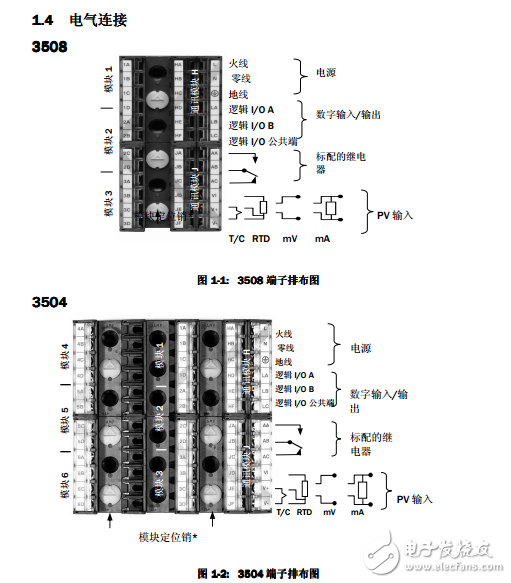 ŷ½ֲ3500_Chinese manual