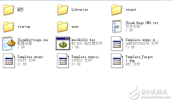 ģSTM32ƬAD