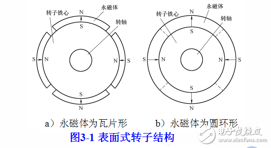 -ˢŷ綯