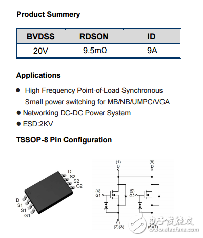 WSP8814Ӣֲ