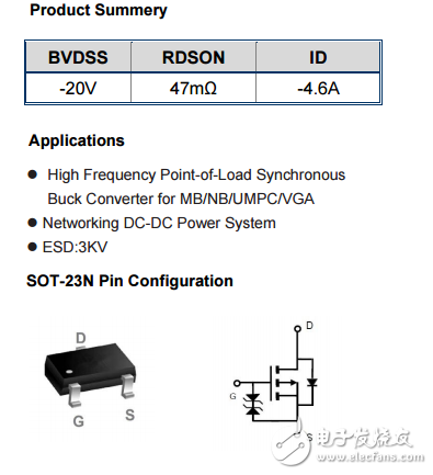 WST3417Ӣ