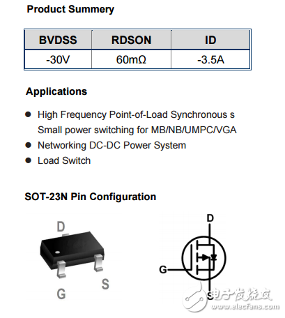 WST3403Ӣ