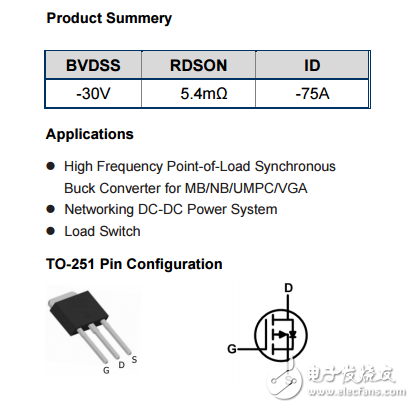 WSC80P03Ӣ