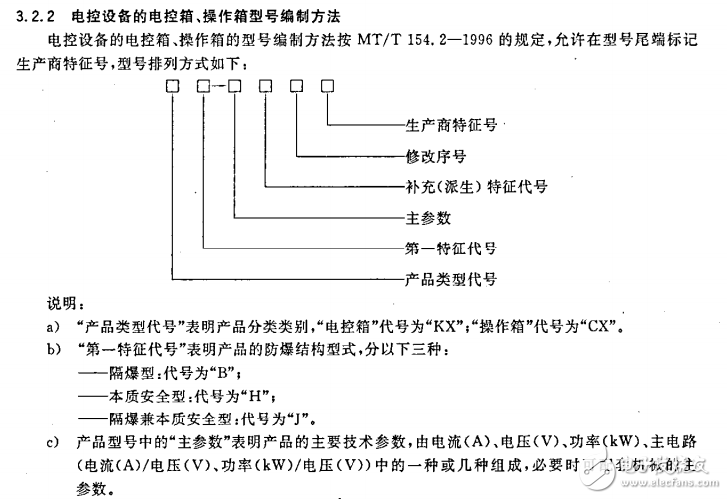 MTT 971-2005ʽ豸