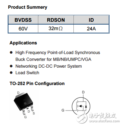 WSF6038Ӣ