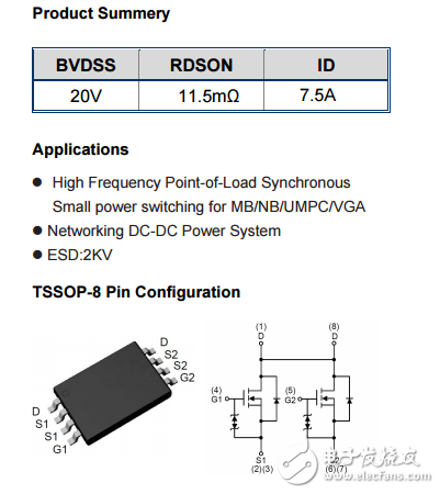 WSP8810Ӣ