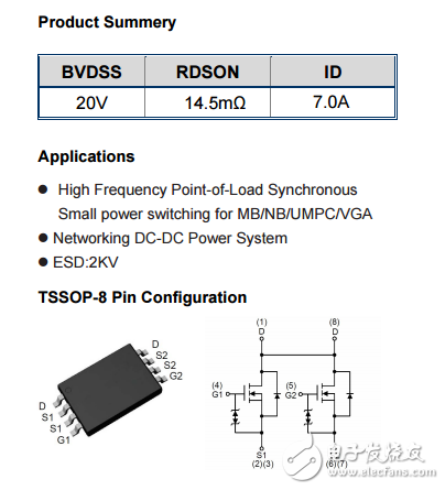 WSP8810AӢ