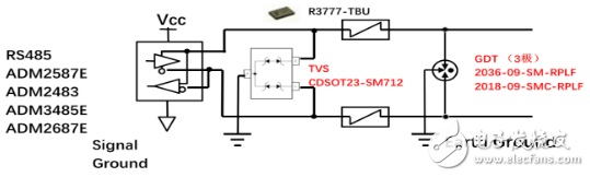ԭȫ·RS-485˿EMC