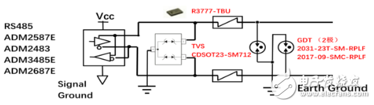 ԭȫ·RS-485˿EMC