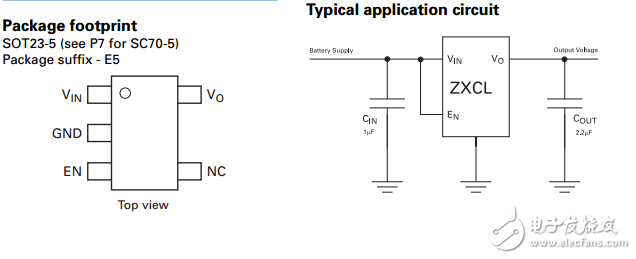 Diodes Incorporated ɵ·IC ZXCL330E5TA