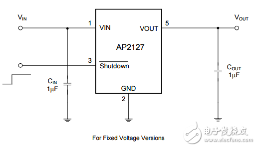 Diodes Incorporated ɵ·IC AP2127K-1.8TRG1