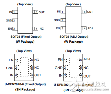 Diodes Incorporated ɵ·IC AP7365-18WG-7