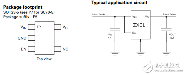 Diodes Incorporated ɵ·IC ZXCL300E5TA