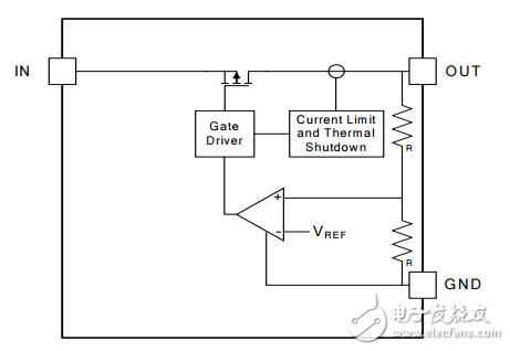 Diodes Incorporated ɵ·IC AP7333-18SRG-7