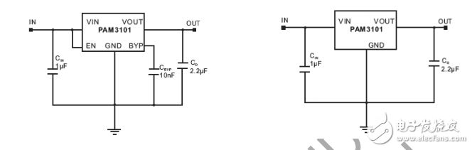 Diodes Incorporated ɵ·IC PAM3101DAB330