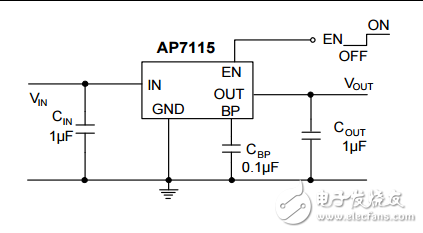 Diodes Incorporated ɵ·IC AP7115-28SEG-7