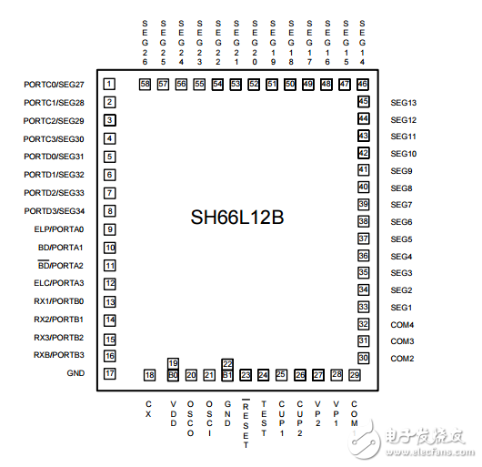 SH66L12B V1.0ֲ