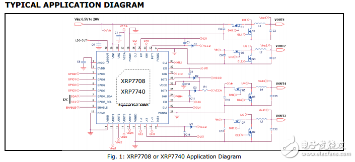 ͨPWMѹXRP7708and XRP7740