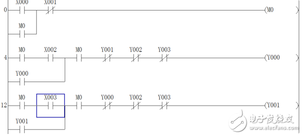 plc·ͼ