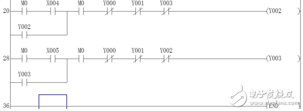 plc·ͼ