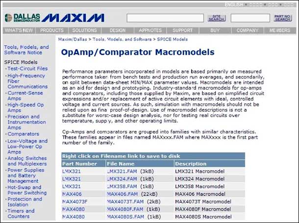 MaximվṩSpiceģ