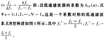 һ ͨ˲ͨΪf1=f2-f1ɴΪf2=f1-f3˲