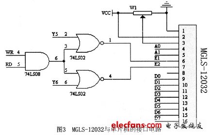 ҺʾģMGLS-12032W77E58Ӳӿ
