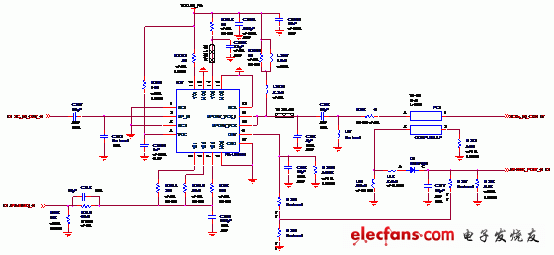 ͼ3-2 2.4GHz PA·