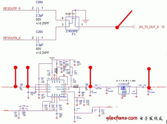 ͼ3-4 2.4GHz 0·