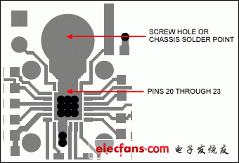 ͼ4. ӡư(PCB)е
