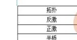 ΪʲôҪѡ񷴼˽ṹ