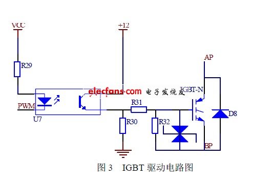 IGBT ·ͼ