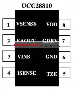 ͼ1 UCC28810