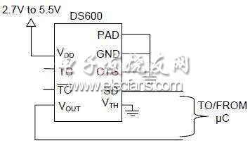 ADP1882/ADP1883Ӧõ·