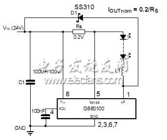 GS60100ͼƬ