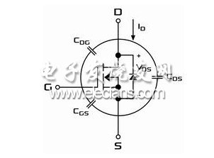 MOSFET