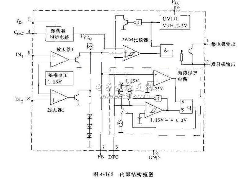 M62210FPоƬڲṹͼ