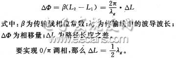 调相相位