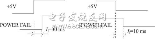 上电时序及掉电保护时序图