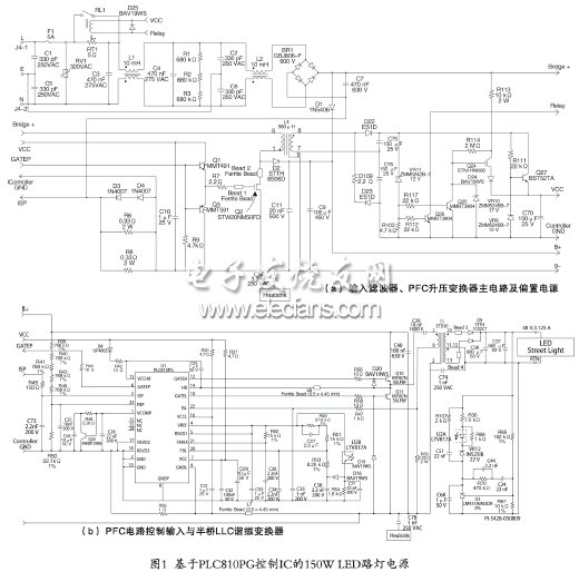 PLC810PG150W LED·ƵԴ·