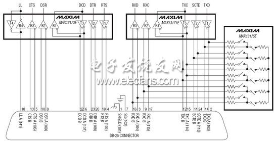 MAX13171E,MAX13173E,MAX13175ſݽӿоƬ