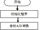 ڵƬڼȩϵͳ